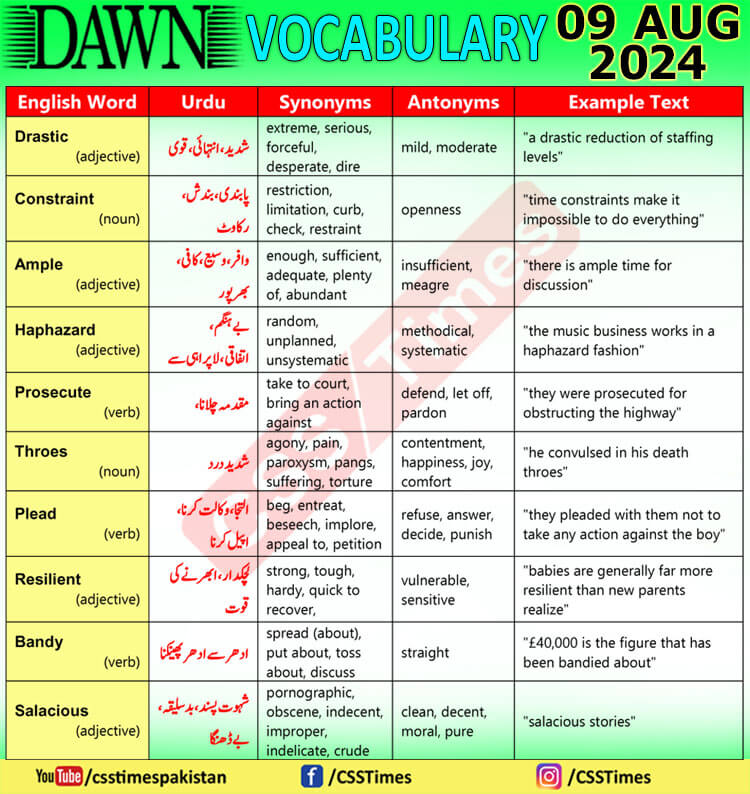 Daily DAWN News Vocabulary with Urdu Meaning (09 August 2024)