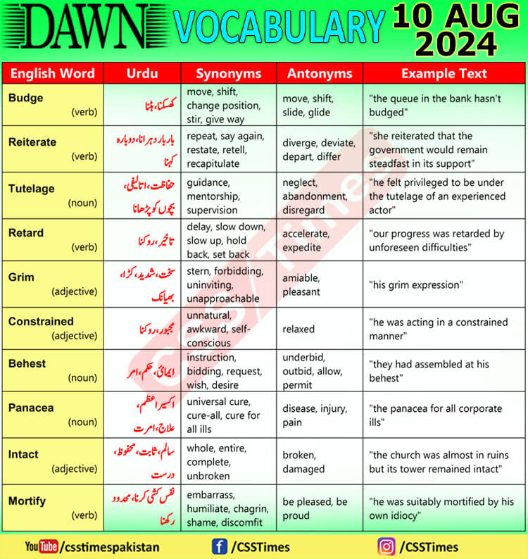 #Daily #DAWN News #Vocabulary with #UrduMeaning 📖🔠 🗓️ (10 #August 2024) 👉 Join our #Whatsapp #Channel https://whatsapp.com/channel/0029VaDSiLQ6LwHlKB4pY42P #englishvocabulary #englishlearning #englishgrammar #grammar #css #PMS #csstimes #CSSTimesEnglish