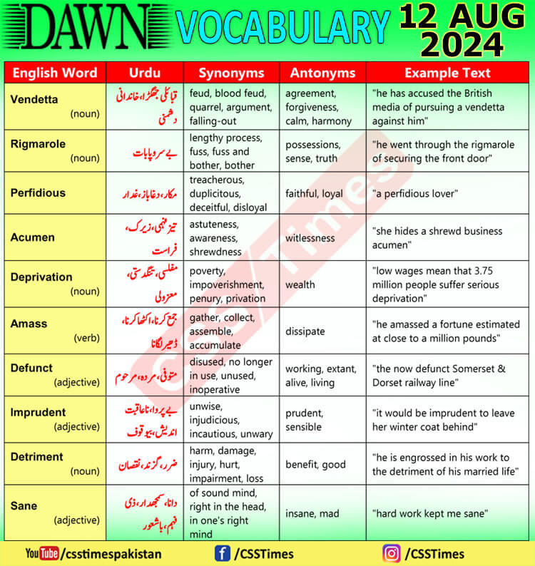 Daily DAWN News Vocabulary with Urdu Meaning (12 August 2024)