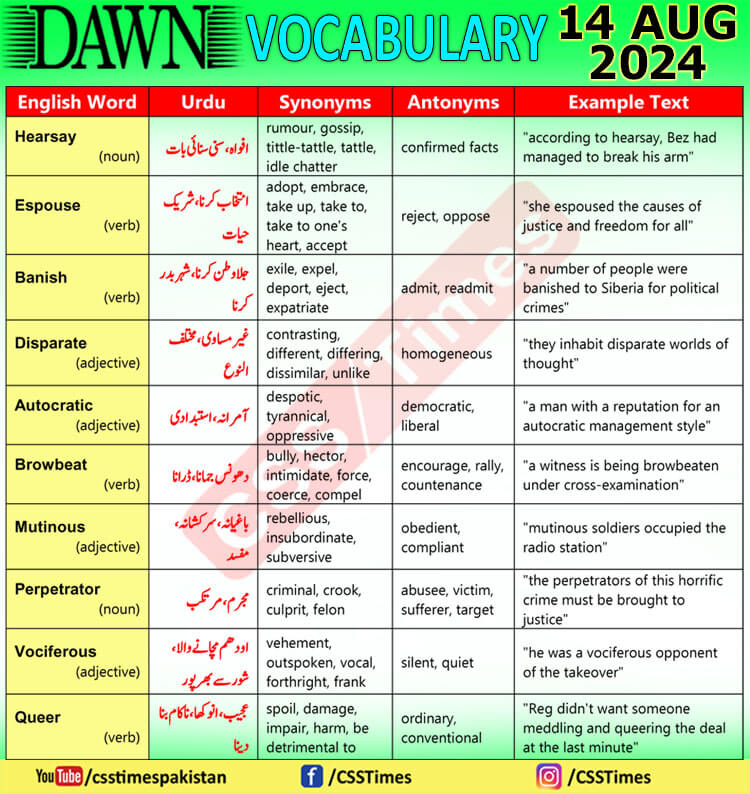 Daily DAWN News Vocabulary with Urdu Meaning (14 August 2024)