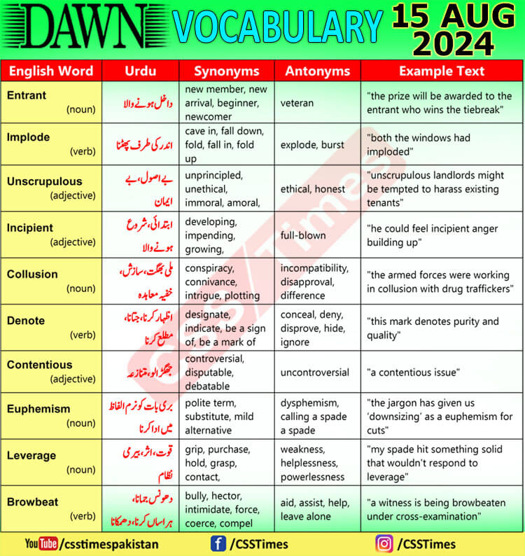 Daily DAWN News Vocabulary with Urdu Meaning (15 August 2024)