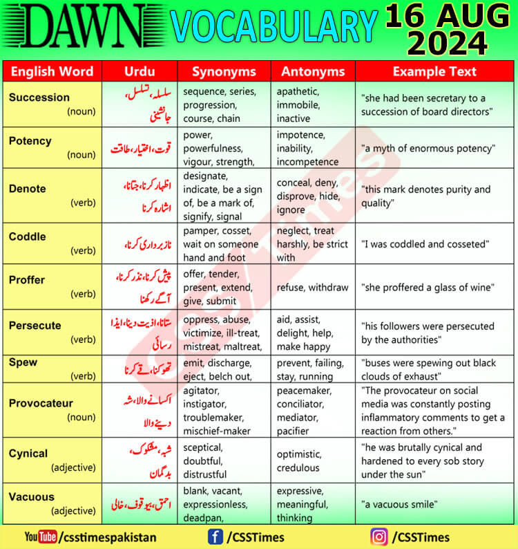 Daily DAWN News Vocabulary with Urdu Meaning (16 August 2024)