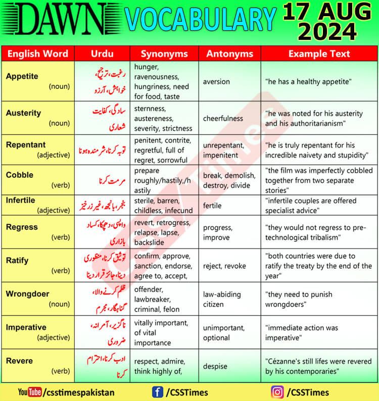 Daily DAWN News Vocabulary with Urdu Meaning (17 August 2024)