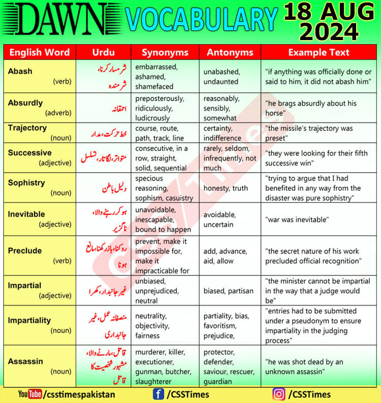 Daily DAWN News Vocabulary with Urdu Meaning (18 August 2024)