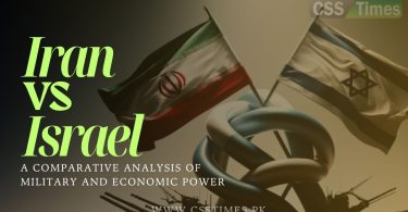 Iran vs Israel A Comparative Analysis of Military and Economic Power