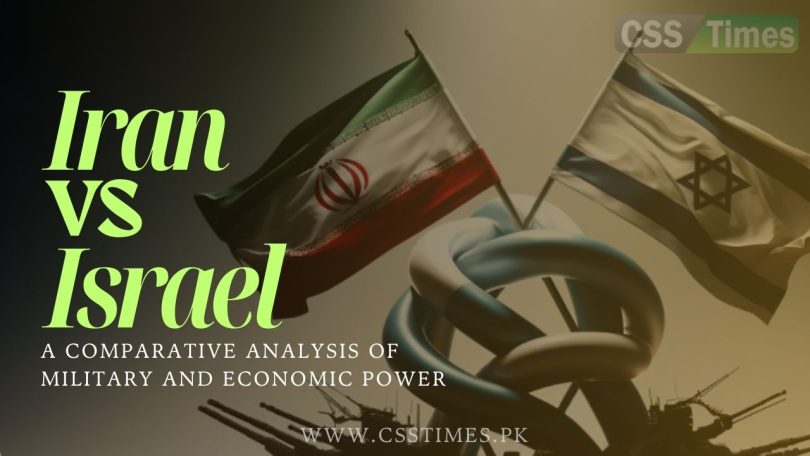 Iran vs Israel A Comparative Analysis of Military and Economic Power