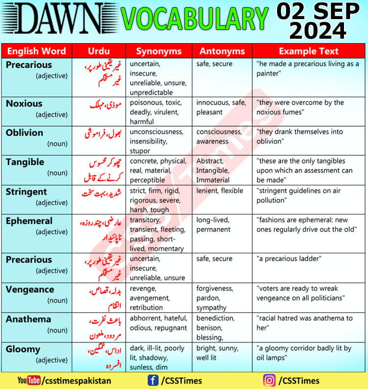 Daily DAWN News Vocabulary with Urdu Meaning (02 September 2024)