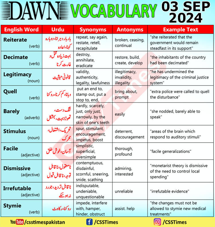 Daily DAWN News Vocabulary with Urdu Meaning (03 September 2024)