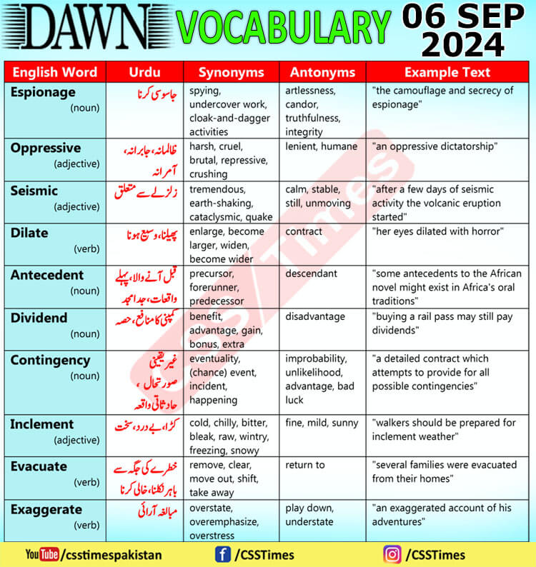 Daily DAWN News Vocabulary with Urdu Meaning (06 September 2024)