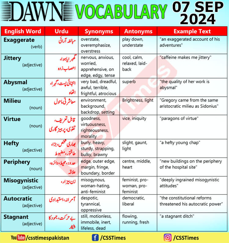 Daily DAWN News Vocabulary with Urdu Meaning (07 September 2024)