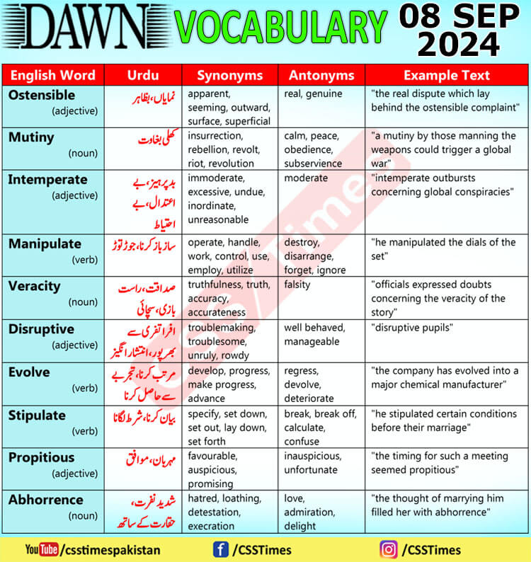 Daily DAWN News Vocabulary with Urdu Meaning (08 September 2024)