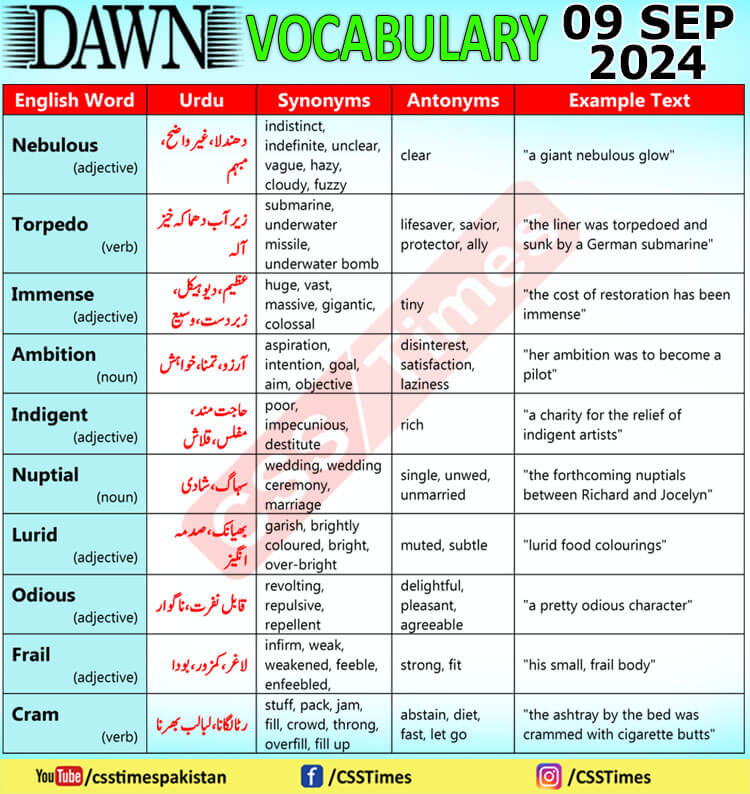 Daily DAWN News Vocabulary with Urdu Meaning (09 September 2024)