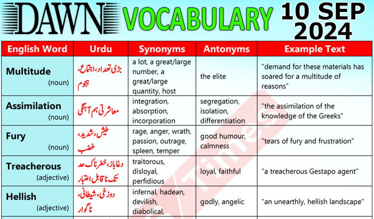 Daily DAWN News Vocabulary with Urdu Meaning (10 September 2024)