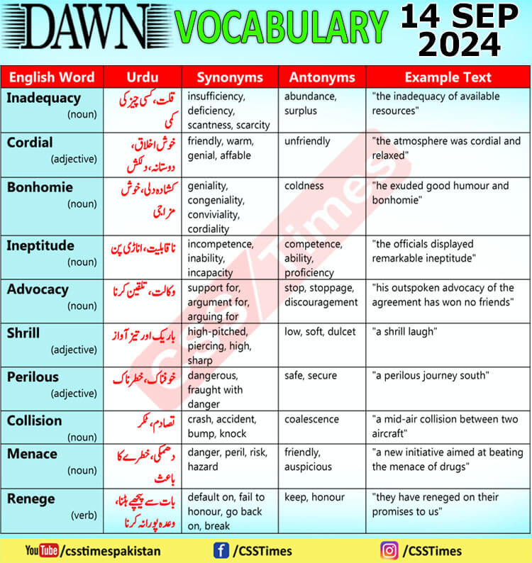 Daily DAWN News Vocabulary with Urdu Meaning (14 September 2024)