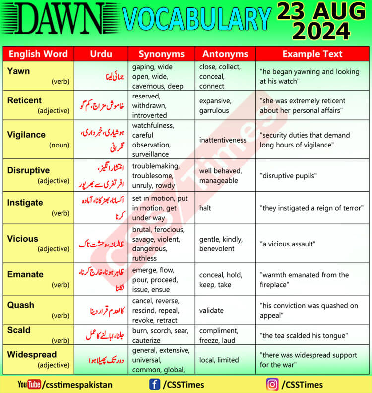 Daily DAWN News Vocabulary with Urdu Meaning (23 August 2024)