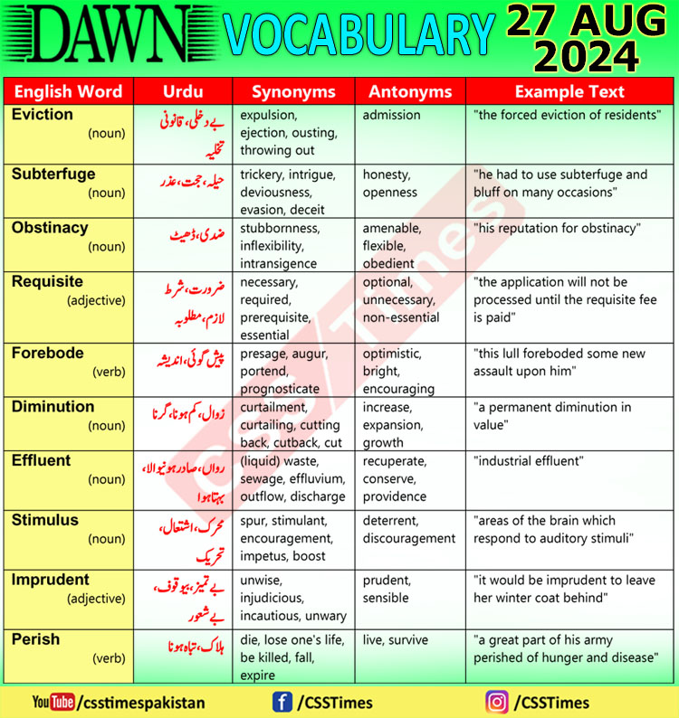 Daily DAWN News Vocabulary with Urdu Meaning (27 August 2024)