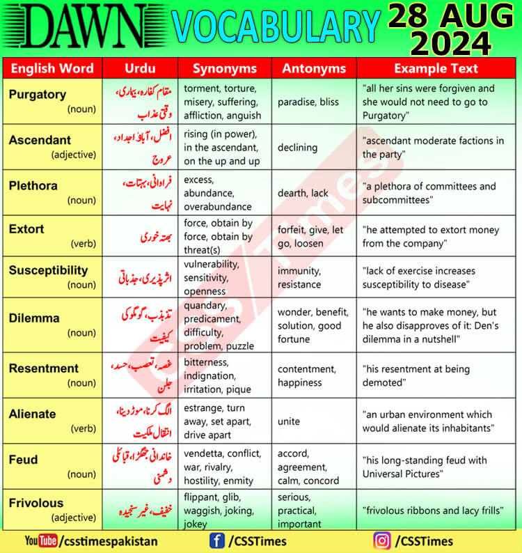 Daily DAWN News Vocabulary with Urdu Meaning (28 August 2024)